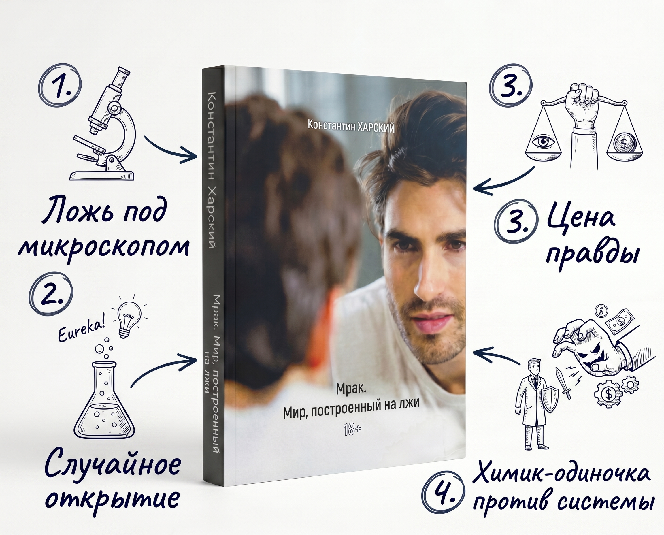 Мрак. Мир, построенный на лжи — изображение 1