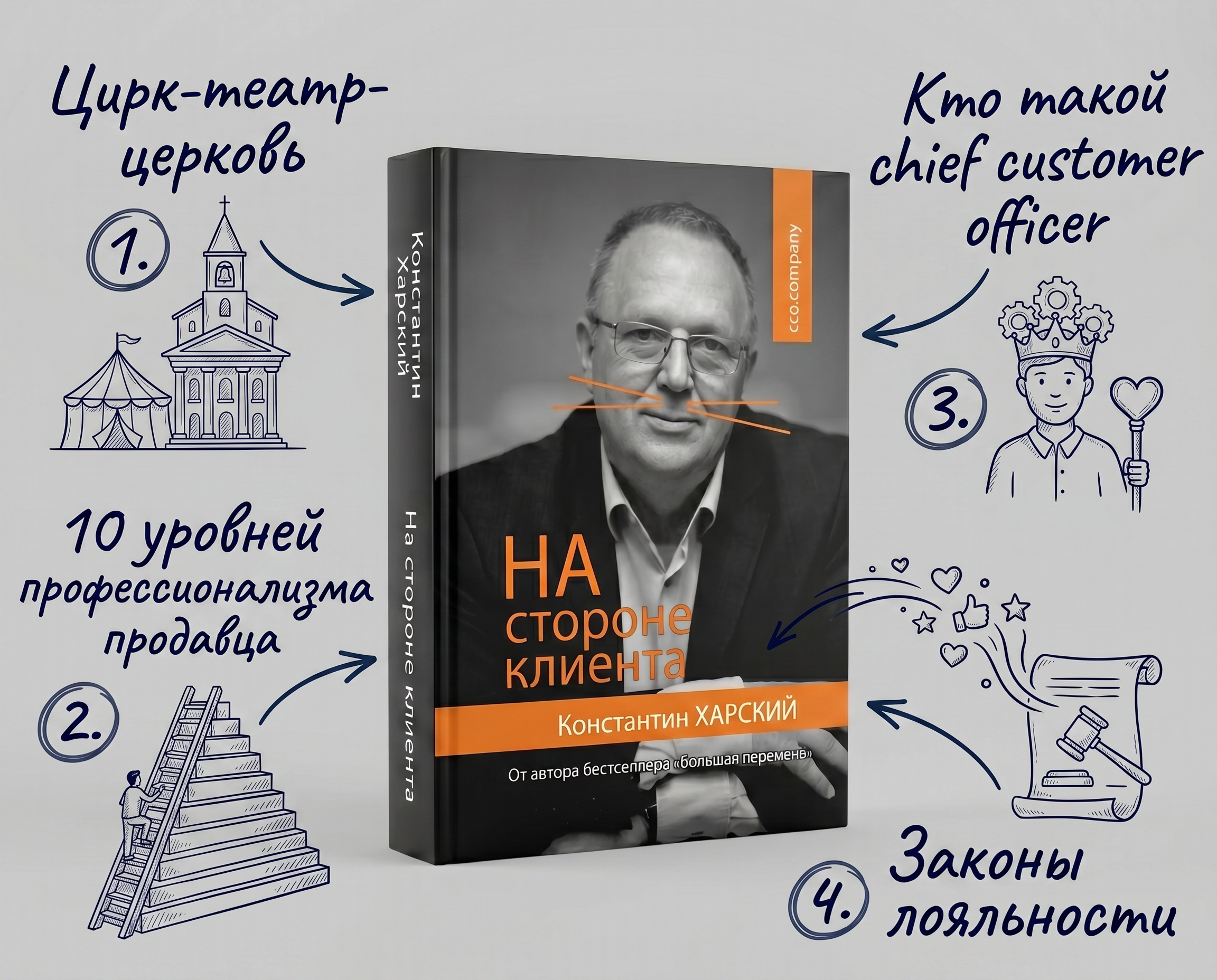 На стороне клиента — изображение 1